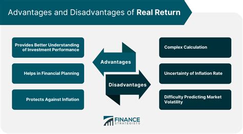 Factsheet: JPMorgan Tax Aware Real Return Fund (A).